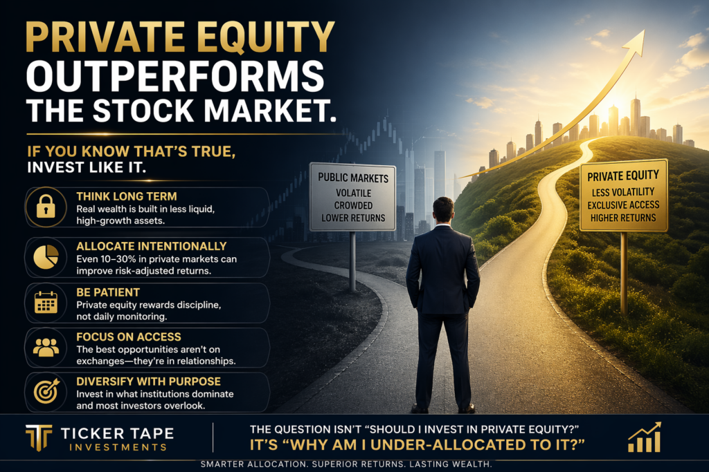Private Equity Outperforms